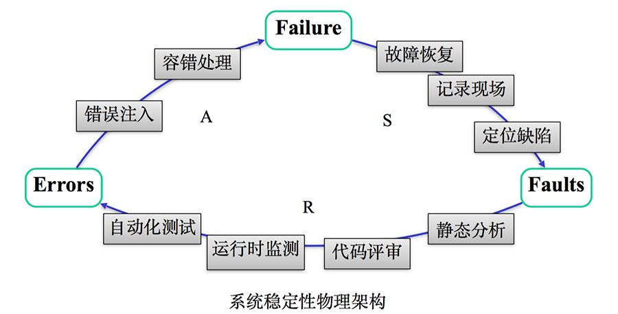幕后的魅族：专访BSP工程师吴章金，揭秘安卓手机的内核世界