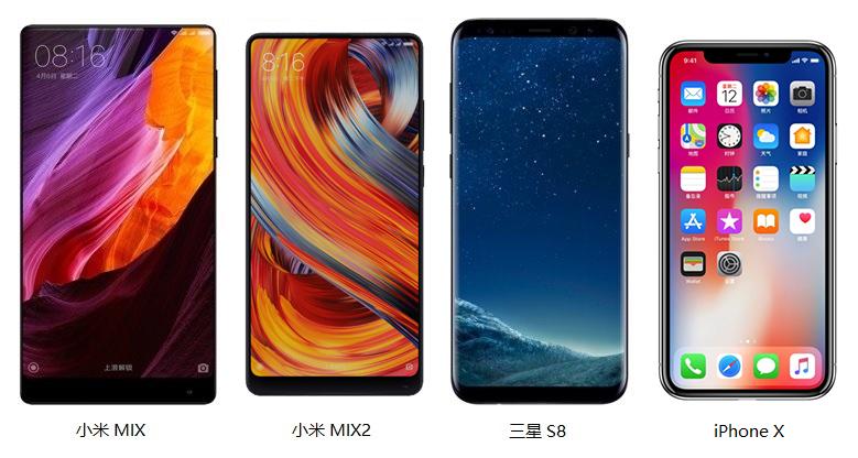 全面屏手机可以贴水凝膜吗,全面屏贴哪个钢化膜比较好