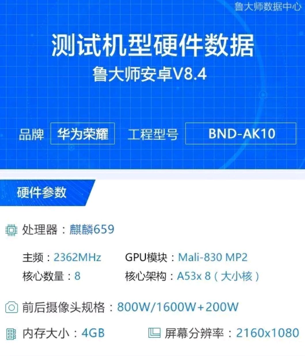 测试机型honor7x麒麟659处理器,光荣畅玩7x的跑分为多少