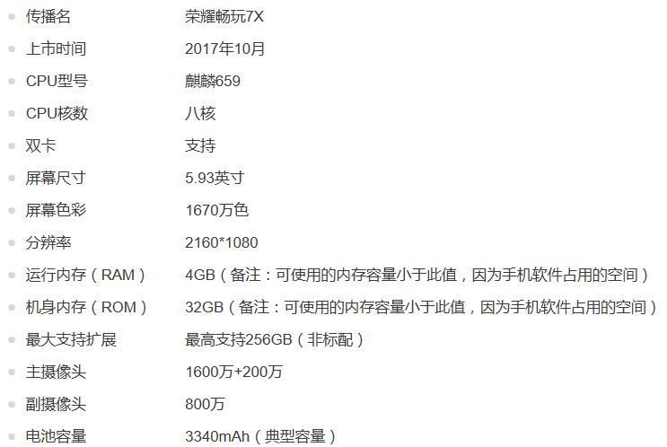 2021年光荣畅玩7x的哪个版本最好,光荣畅玩7x性价比高吗