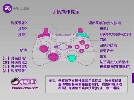 魂斗罗归来游戏通关解说,魂斗罗归来王者光荣