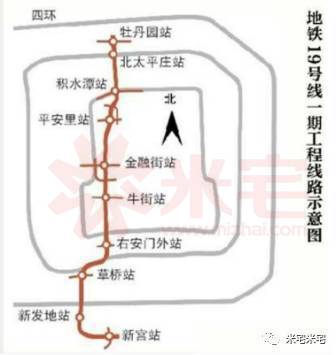 北京商住两用公寓值得投资吗,北京限竞房值得投资吗