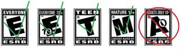 B站筹资2亿准备进军美国市场？权威机构否认开箱系统算赌博