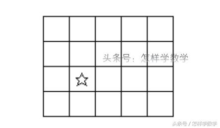 四年级奥数竞赛知识点,四年级奥数简便计算100道及答案