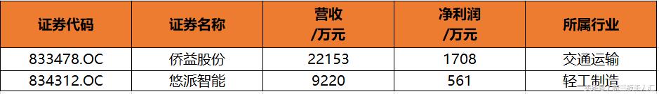 2018年胡润百富榜10强出炉,胡润富豪榜2018年上海名单