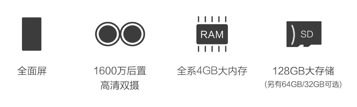 光荣7x和光荣7x高配版,光荣7x全面屏手机