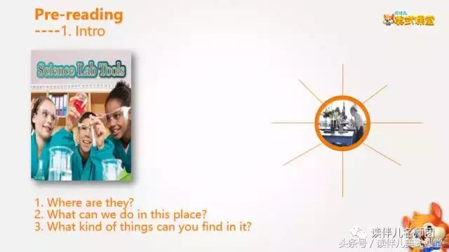 英语科学课堂,有趣有效英语课