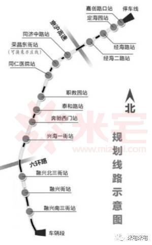 北京商住两用公寓值得投资吗,北京限竞房值得投资吗