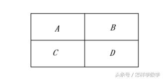 四年级奥数竞赛知识点,四年级奥数简便计算100道及答案