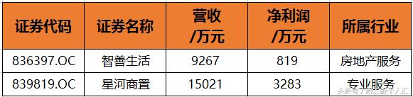 2018年胡润百富榜10强出炉,胡润富豪榜2018年上海名单