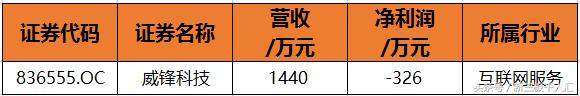 2018年胡润百富榜10强出炉,胡润富豪榜2018年上海名单