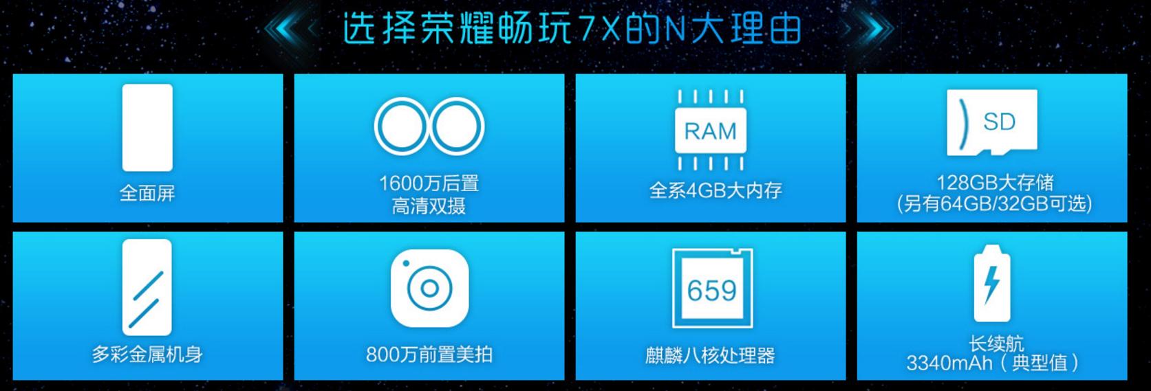 光荣7x以旧换新补贴多少,光荣的手机能在华为以旧换新吗