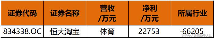 2018年胡润百富榜10强出炉,胡润富豪榜2018年上海名单