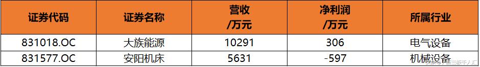 2018年胡润百富榜10强出炉,胡润富豪榜2018年上海名单