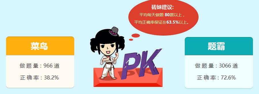 全面解读公务员考试,一分钟了解国家公务员考试