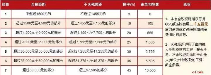 武汉人才新政,武汉人才政策的困惑