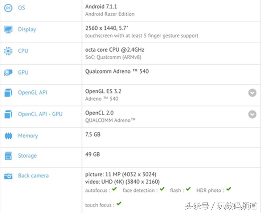 高通在台湾涉嫌垄断，将产生50.9亿元的罚款！联发科笑开了花！