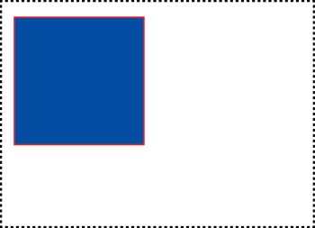 html5知识结构图,对于html5零基础人员的知识点分享