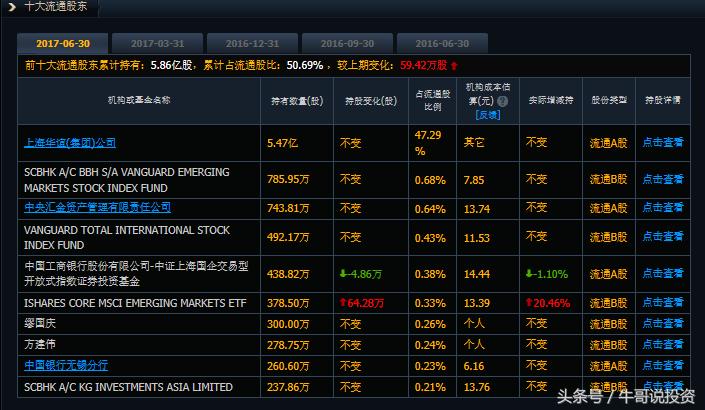 下周烧碱行情分析,烧碱概念股龙头股中泰化学