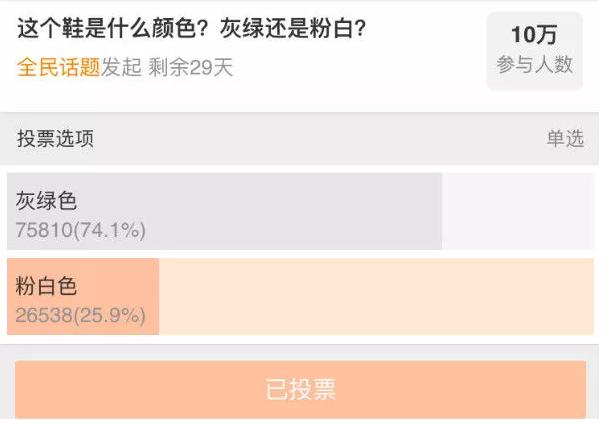 你看到的是灰绿还是粉白,你看到的是绿灰还是粉白