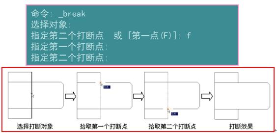 暖通空调cad绘图入门第二版,暖通cad识图入门基础知识