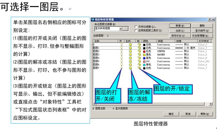暖通空调cad绘图入门第二版,暖通cad识图入门基础知识