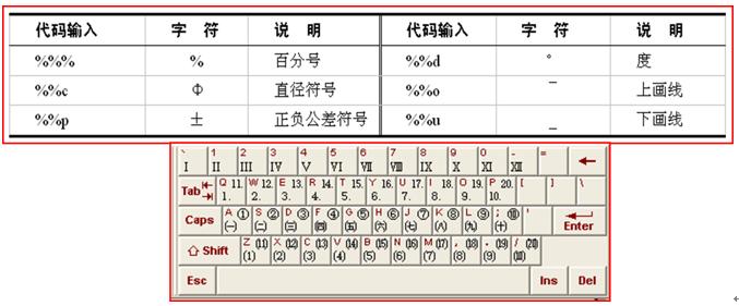 暖通空调cad绘图入门第二版,暖通cad识图入门基础知识