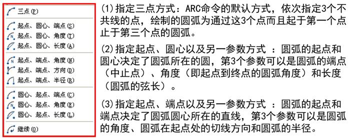 暖通空调cad绘图入门第二版,暖通cad识图入门基础知识