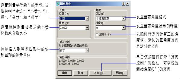 暖通空调cad绘图入门第二版,暖通cad识图入门基础知识