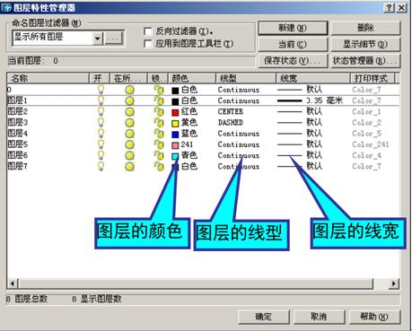 暖通空调cad绘图入门第二版,暖通cad识图入门基础知识