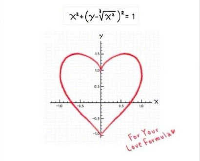 友人已达恋人未满怎么办？手把手教你从朋友升级为“恋人”？