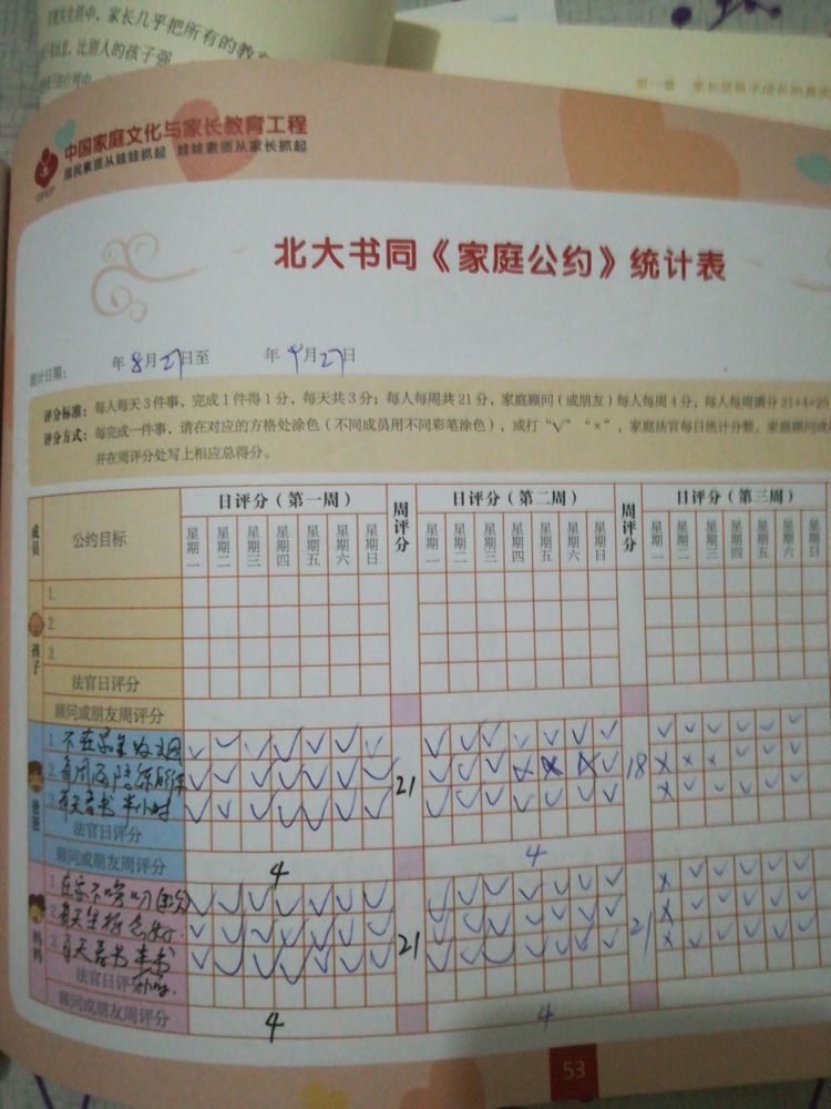 幸福家庭公约模板,家庭和谐公约