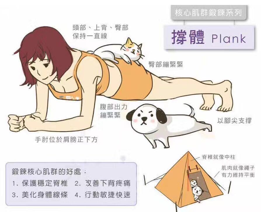 平板支撑一分钟练出腹肌,平板支撑怎样锻炼腹肌