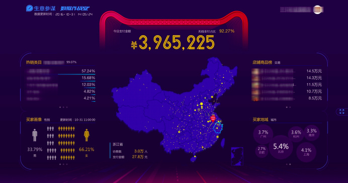 超实用的网站提高效率,盘点能够提高逼格的网站