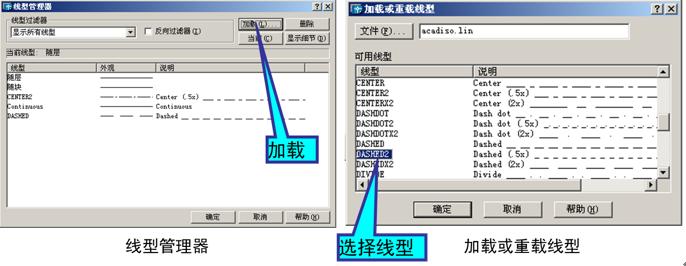 暖通空调cad绘图入门第二版,暖通cad识图入门基础知识