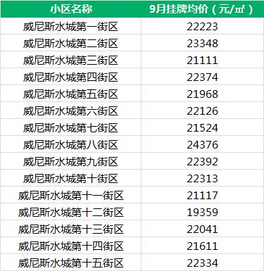 琅小分校好不好,琅小分校排名