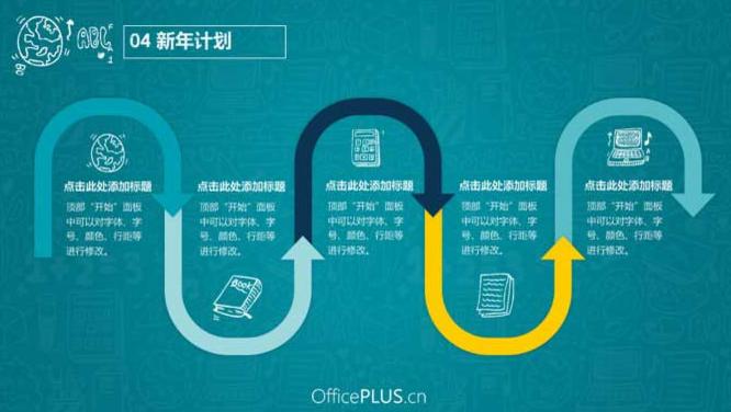 ppt报告模板免费下载,经典汇报ppt模板图片