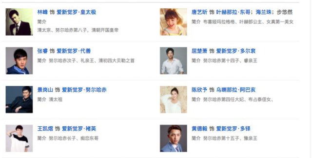 为什么现在的清穿剧越来越多,清穿剧的天花板