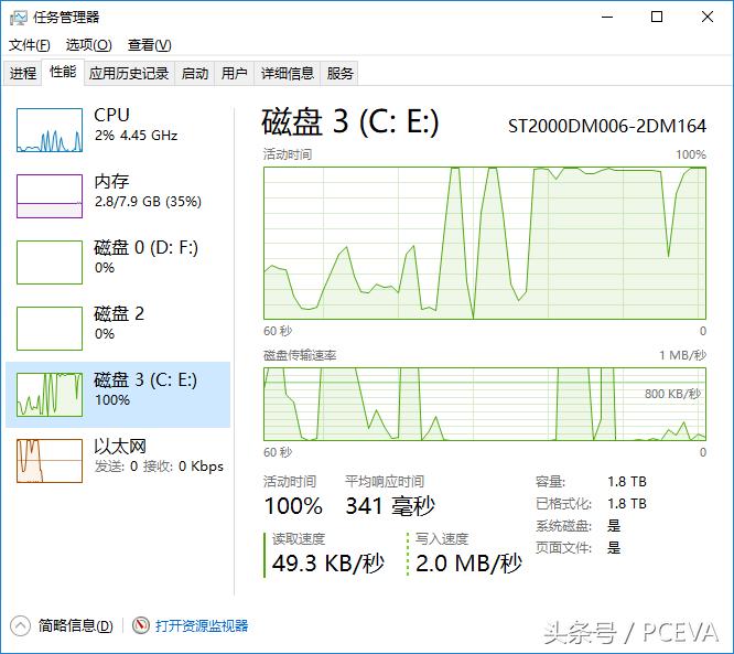 灯盘不亮是怎么回事,灯盘一闪一闪的不会亮怎么回事