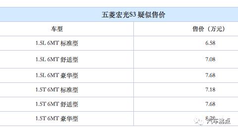 周易算逃课学生的学号,用周易算出逃课学生