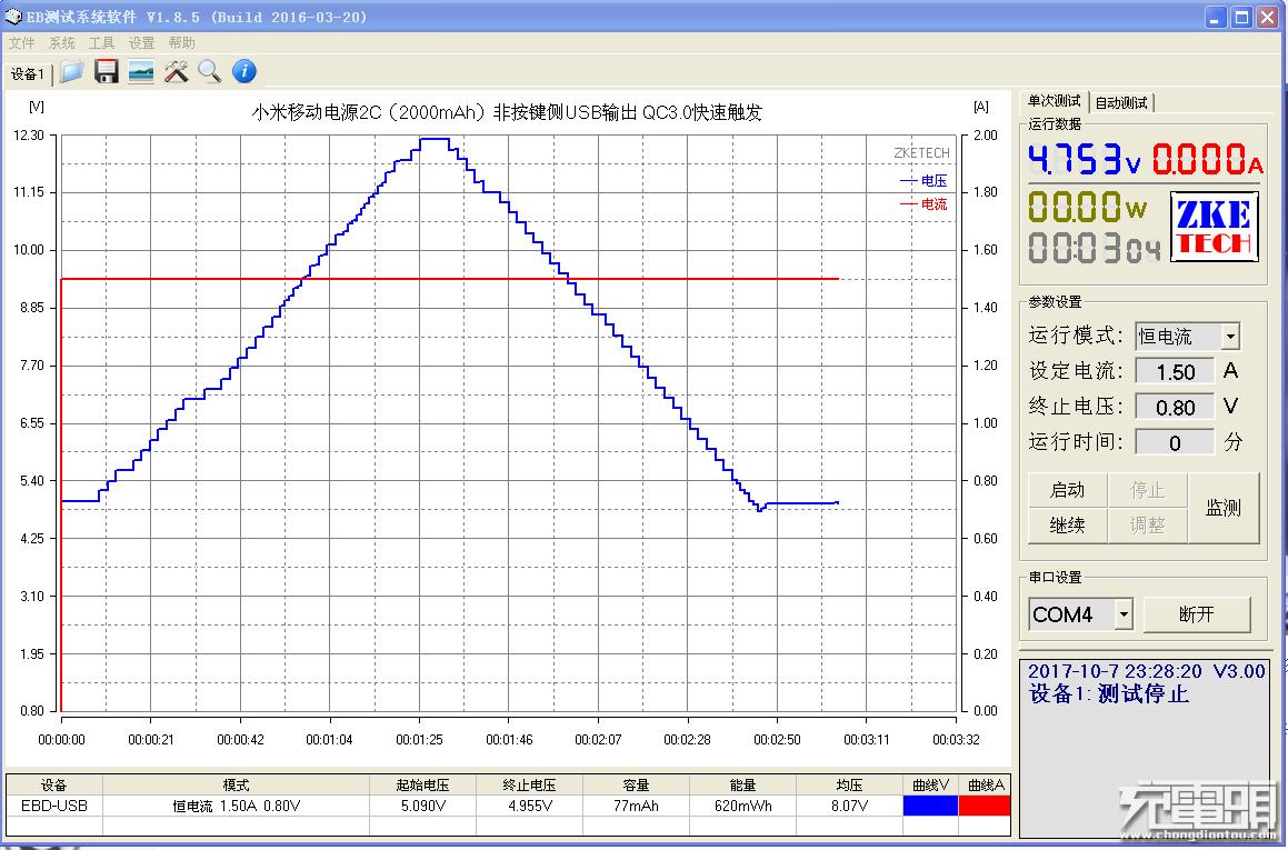 小米充电宝为什么可以这么便宜,小米目前最好的充电宝