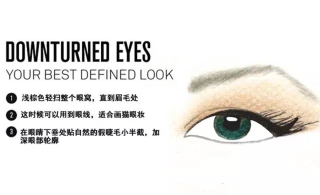 零基础新手一学就会的眼影画法,你看过最实用的眼影画法