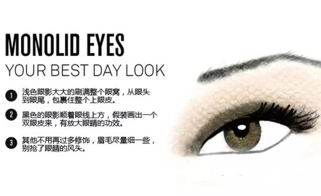 零基础新手一学就会的眼影画法,你看过最实用的眼影画法