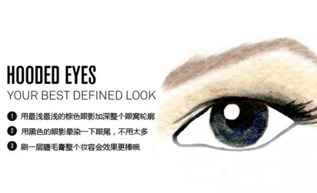零基础新手一学就会的眼影画法,你看过最实用的眼影画法