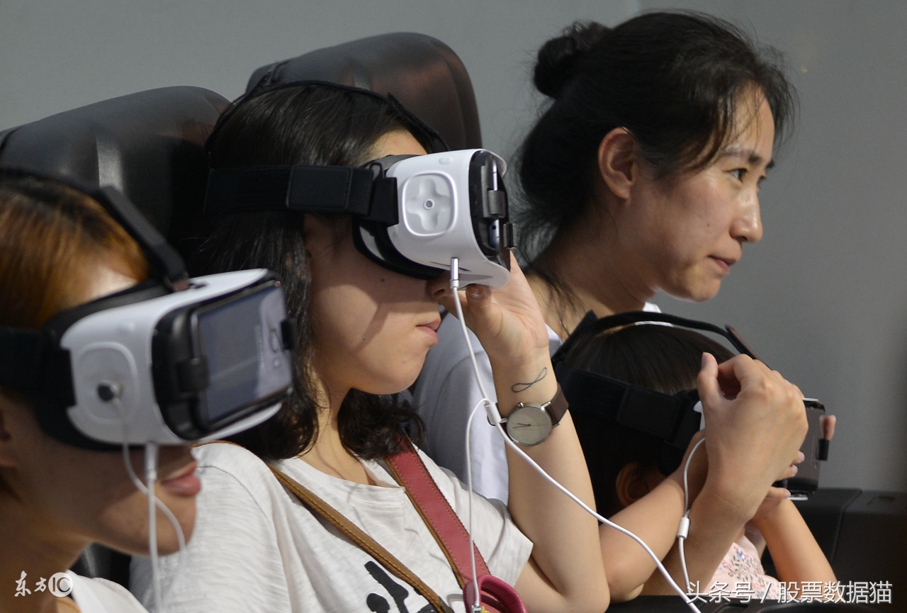 16个新兴产业详解三——虚拟现实，华录百纳、歌尔股份、水晶光电