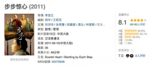 为什么现在的清穿剧越来越多,清穿剧的天花板