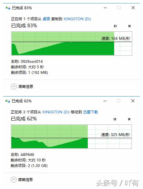 金士顿闪存盘3.2,金士顿2t闪存盘评测