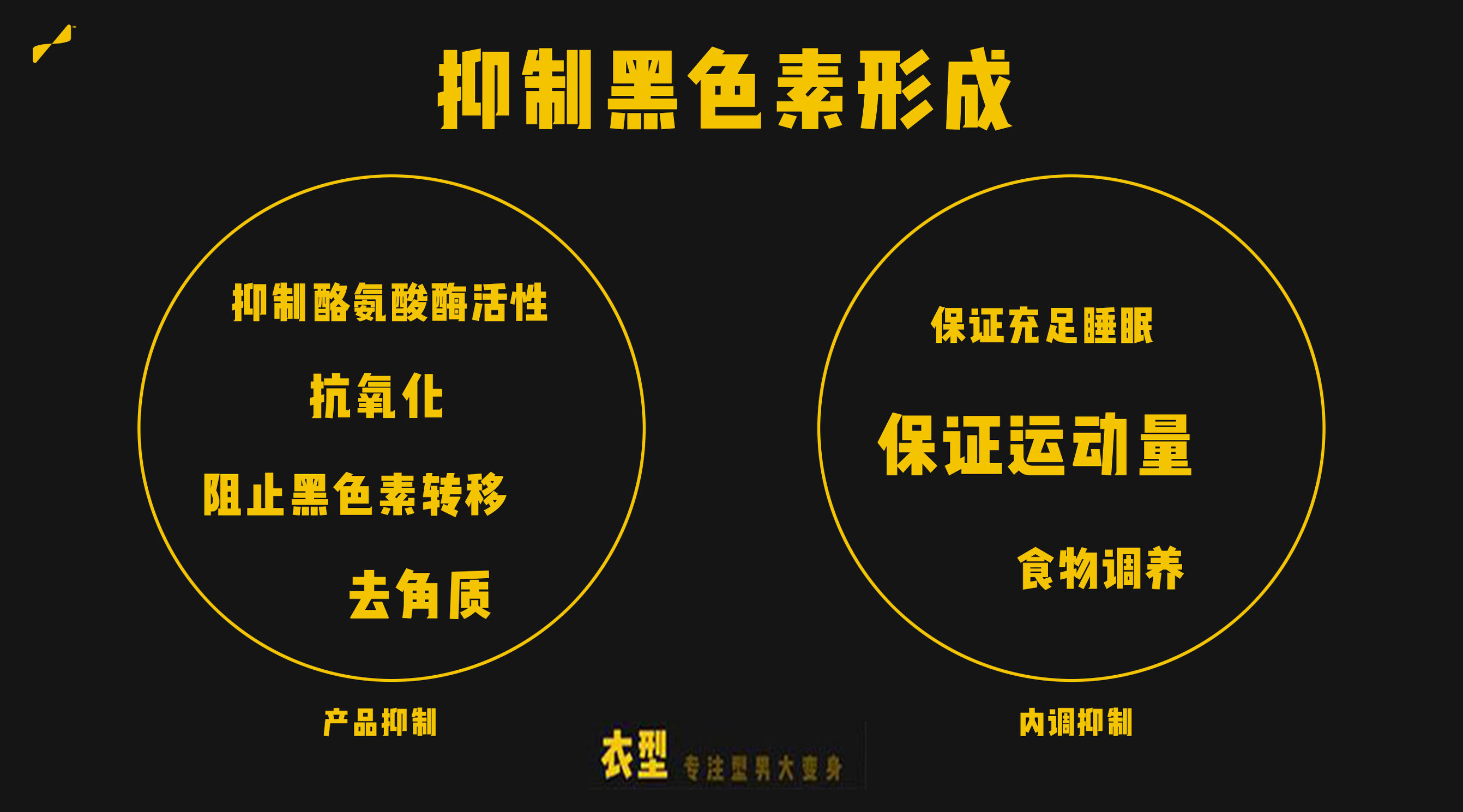 男生变白简易教程,简单三步让男生变白