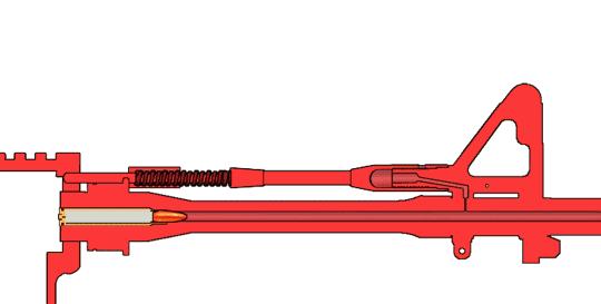 HK系列成为全球标杆？德国国防军正式采购HK416