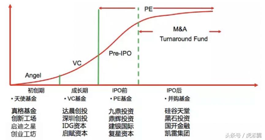 oa智能办公系统详解,oa系统的应用现状